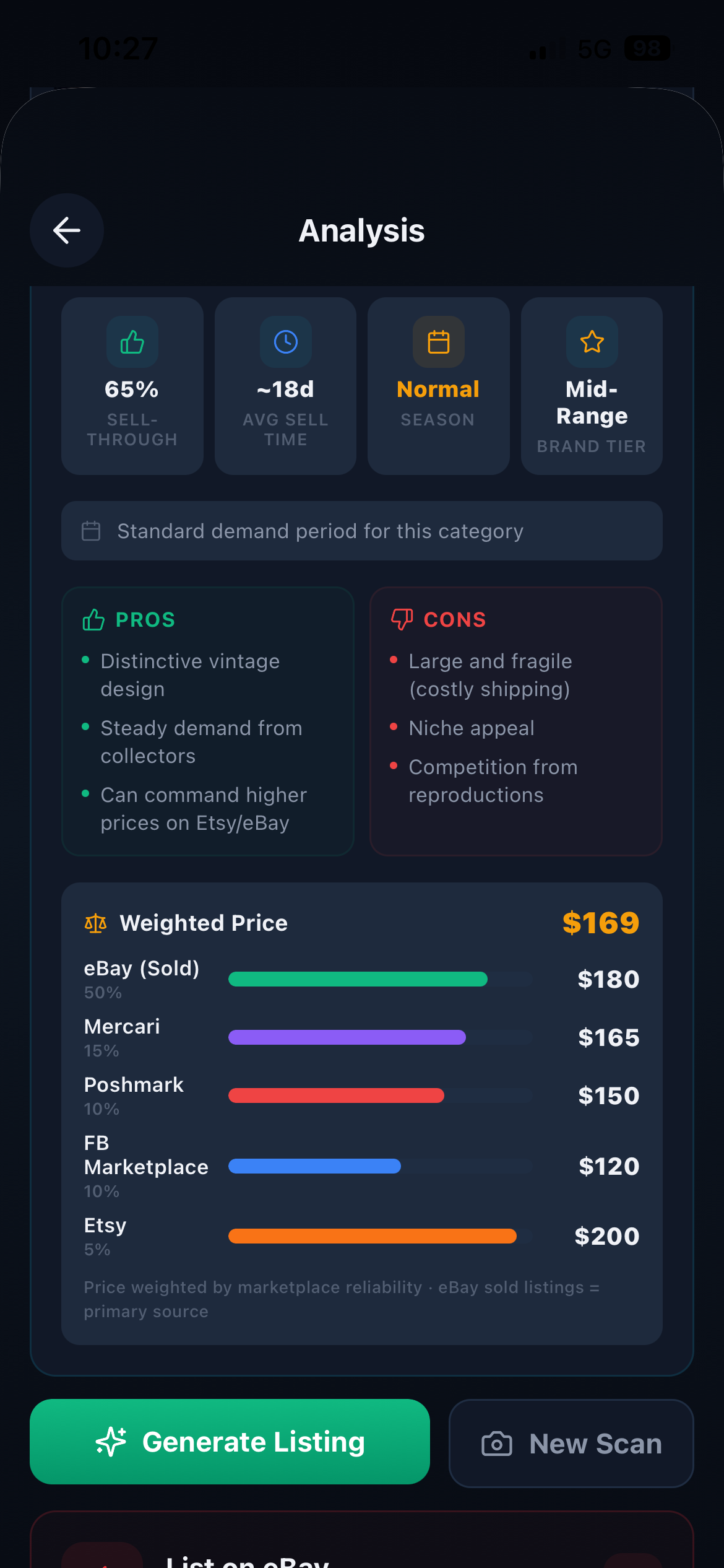 Value